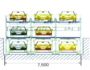 立體車庫的建立有哪些好處