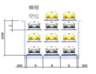 簡(jiǎn)述為什么要設(shè)立立體車(chē)庫(kù)